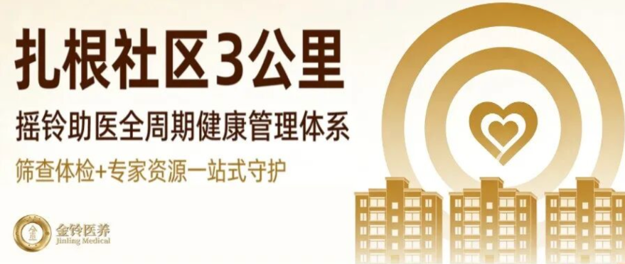 行业动态